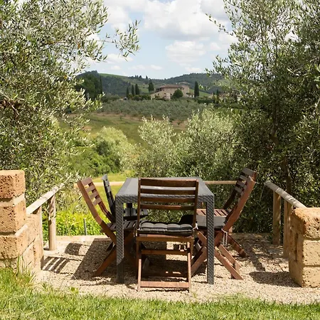 Vittoria Chianti Vacations *