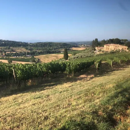 Vittoria Chianti Vacations *