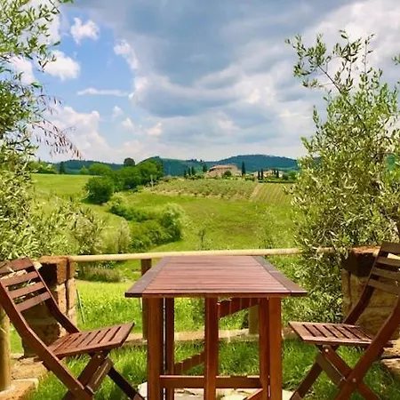 Apartment Vittoria Chianti Vacations Poggibonsi
