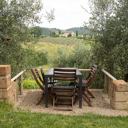 Vittoria Chianti Vacations Apartment *