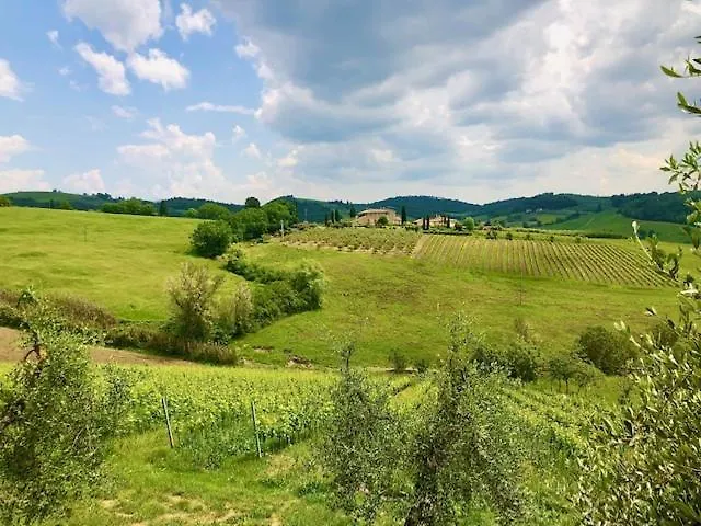 Vittoria Chianti Vacations * Poggibonsi