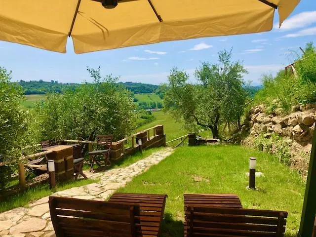 Vittoria Chianti Vacations * Poggibonsi