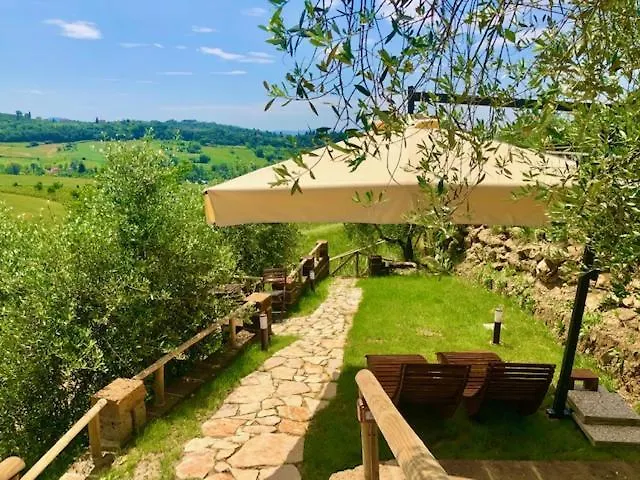 Vittoria Chianti Vacations Apartament Poggibonsi