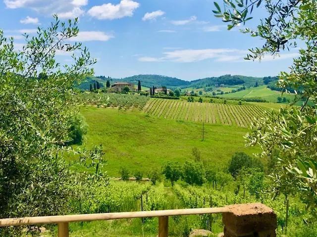 Vittoria Chianti Vacations Apartament *